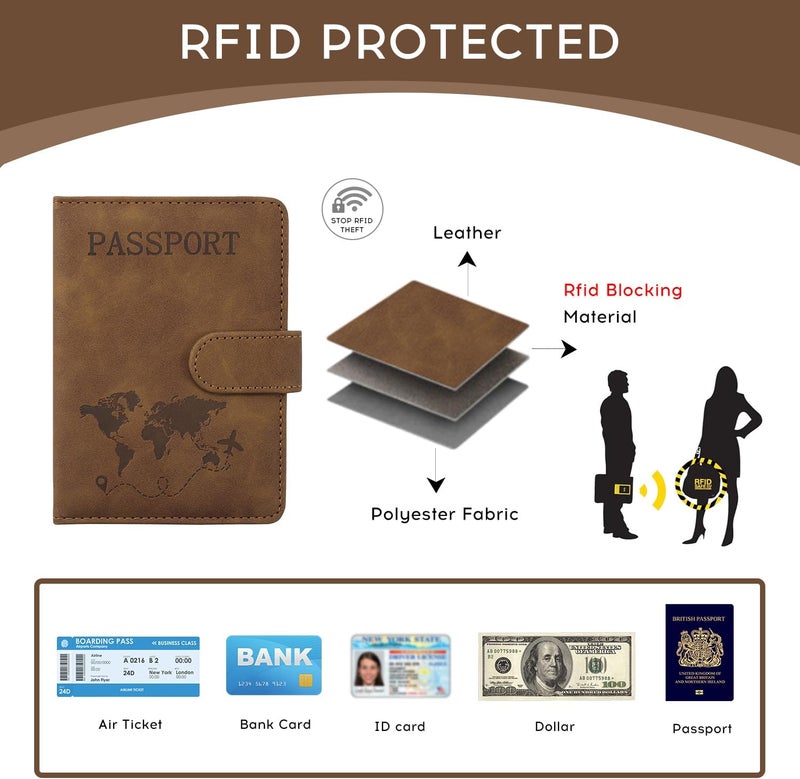 ILIYAH -Passport Cover-Passport Holder Travel Wallet-RFID Blocking Passport Case Travel Accessories Card Holder Wallet Unisex Travel Gifts(Brown) - Image 3